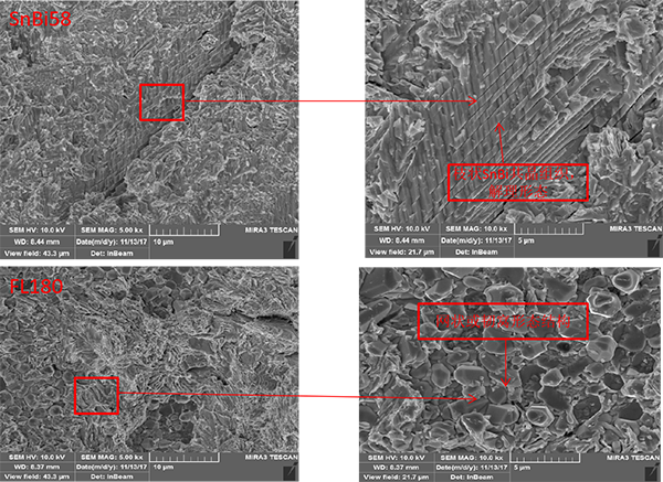 Application of epoxy solder paste to improve the solder strength of chip soldering