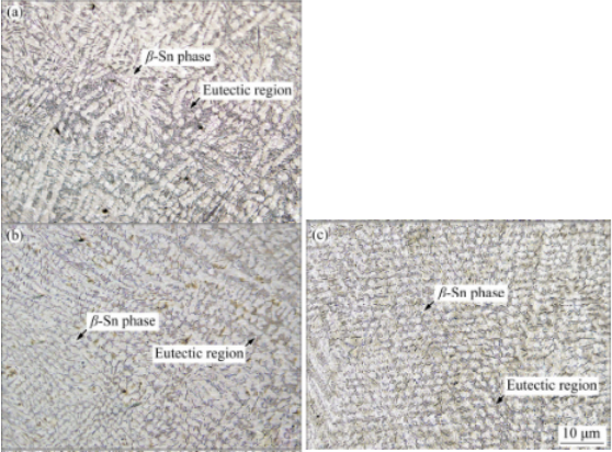 Effects of Bismuth Doping on SAC305-xBi Medium-Temperature Solder Paste