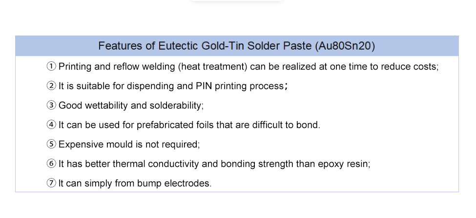 Gold-Tin Solder Paste