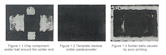 Detailed explanation of the solder paste process in the dropped pieces and solder ball problem