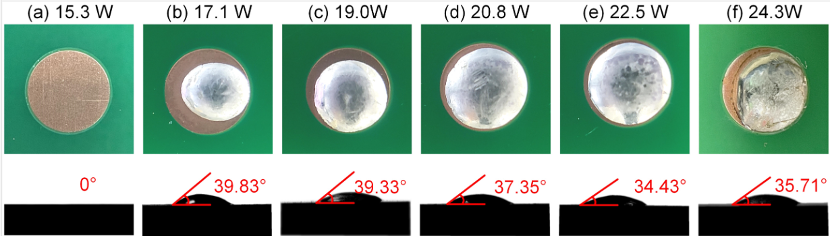 The Evolution of Intermetallic Compounds during Laser Soldering