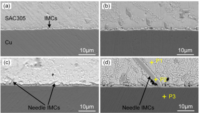 The Evolution of Intermetallic Compounds during Laser Soldering