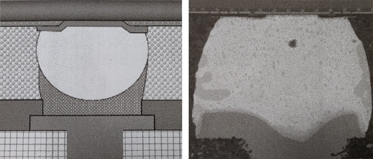 High-Temperature solder on Flip Chips and Low-Temperature Solder Paste on Laminate Substrates