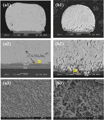 The Impacts of Laser and Reflow Soldering on Solder Joints