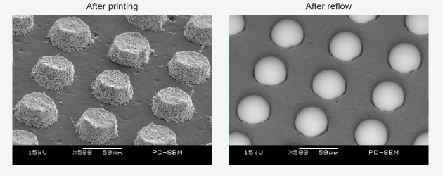 What Kind of Solder Paste is Selected for Flip Chip Package?cid=64