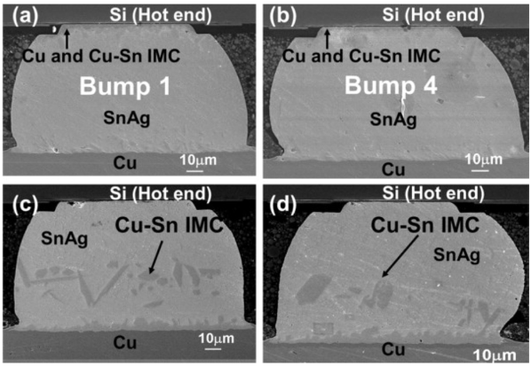 Thermomigration of Solder Joints