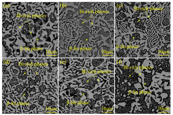 Improvement of Sn-Bi Low-Temperature Solder Paste by Adding Ag and In