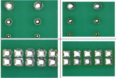 Residue-Free Soldering - The Basic SiP Requirement for Solder Pastes